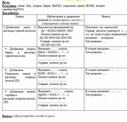 Практическая работа № 1 Решение экспериментальных задач по теме: «Электролитическая диссоциация»