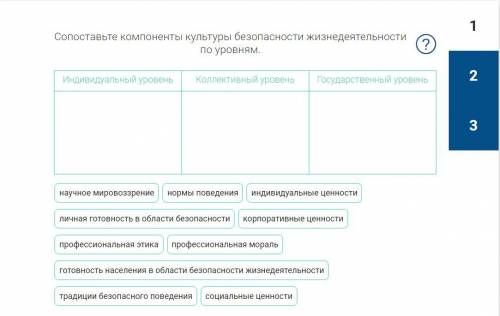 Сопоставьте компоненты культуры безопасности жизнедеятельности по уровням.