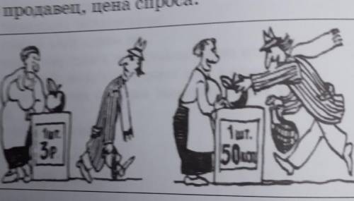 1. Посмотрите на картинку. Опишите то, что на ней нарисовано, используя следующие экономические терм