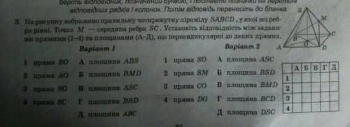 на рисунку зображено правильну чотирикутну піраміду SABCD у якох всі ребра рівні . точка М середина