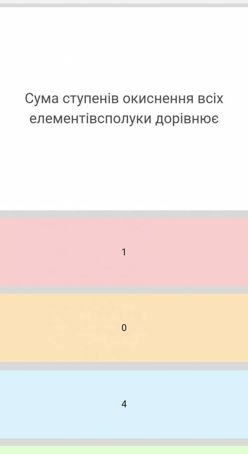 Сума ступенів оокиснення останній ответ -1