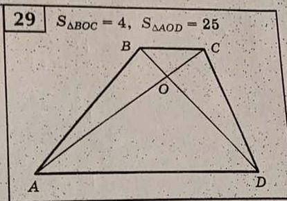 ABCD - трапеция. Нужно найти её площадь.​