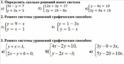 Определить сколько решений имеет система?​