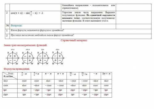 Математичка душит сильно, очень не проигнорьте