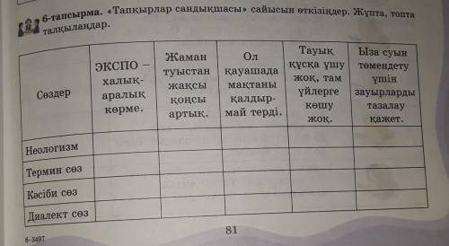 6-тапсырма.《Тапқырлар сандақшасы》Сайсын өткізіңдер.Жұпта,топта талқылаңдар ПОМАГИТЕ​