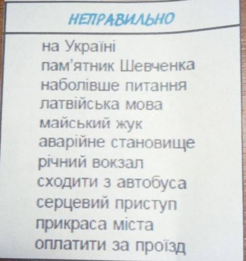 Как нужно правильно написать