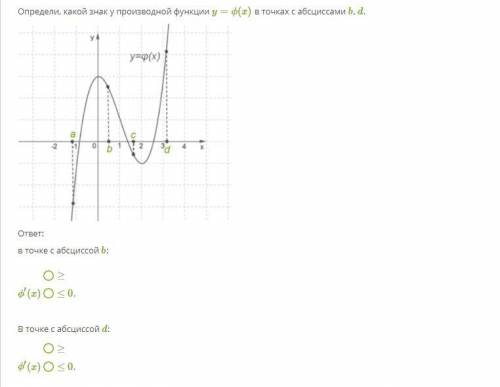 Определи, какой знак у производной функции y=ϕ(x) в точках с абсциссами b, d