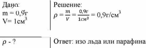 Ребят моей подруге очень надо по физике от это очень много надо делать то что обведенокружком