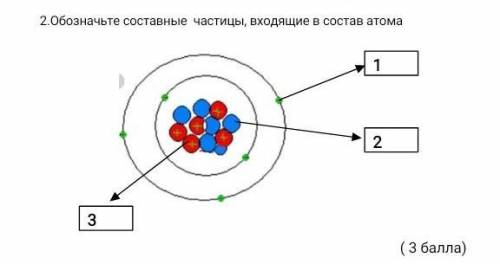 это легко но я не могу ​