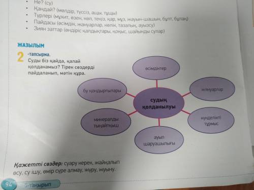 Как и где мы используем воду? Используя опорные слова составь текст в котором ответь на поставленный