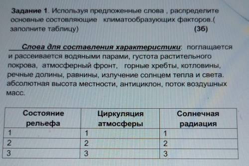 (36) Слова для составления характеристики поглащаетсяи рассеивается водяными парами, густота растите