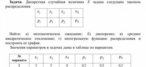 решить задачу по вышмату, очень