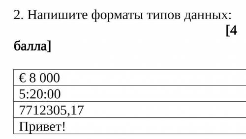 Напишите форматы типов данных:                        [ ] € 8 000 5:20:007712305,17Привет!​