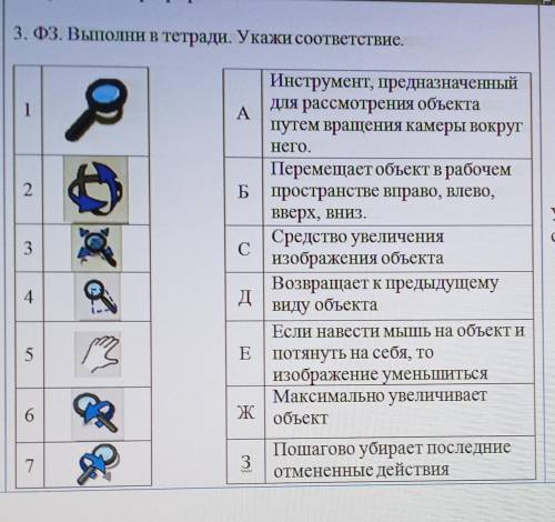 ФЗ. Выполни в тетради. Укажи соответствие.