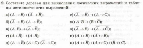 Нужно только таблицу истинности! Задание №1 под буквами а, г, ж Задание №2 под буквами а, г