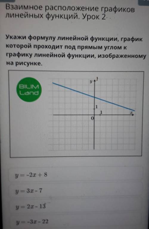 Укажи формулу линейной функции, график которой проходит под прямым углом кграфику линейной функции,