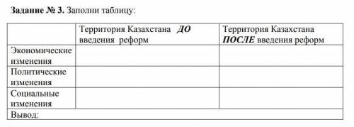 Заполните таблицу: территория Казахстана до введения реформ и территория Казахстана после введения р