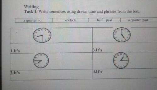 Writing Task 1. Write sentences using drawn time and phrases from the box.O Clockhalf pasta quarter