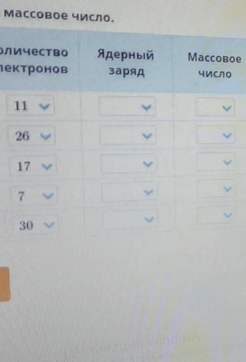 Заполни таблицу , определив символ элемента, состав атома и массовое число​