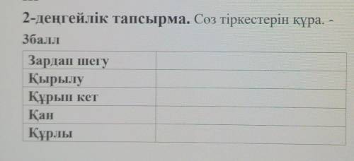 казахский язык видно надеюсь​