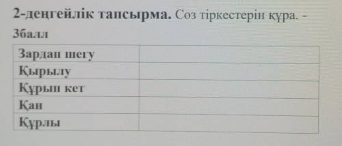 Кто казахский язык знает и отличник тот и заходит слышно всем​