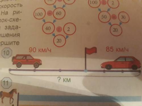 Составьте задачу на основе рис.10 и решите её.