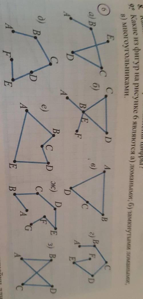 9? Какие из фигур на рисунке б являются а) ломаными; б) замкнутыми ломаными, в) многоугольниками.​