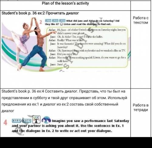 Imagine you saw a performance last Saturday and your partner is asking you about it. Use the sentenc