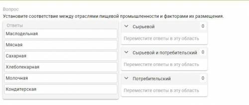 Установите соответствие между отраслями пищевой промышленности и факторами их размещения.