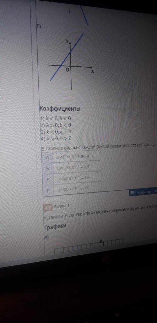 В последнем скрине коэффициент 1) k > 0 , b 0 3) k > 0 , b > 0 4) k < 0 , b < 0