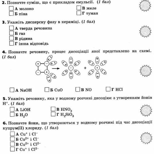 Процес дисоціації - кр