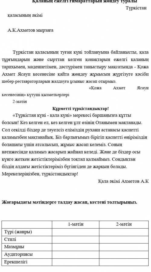 Жоғарыдағы мәтіндерге талдау жасап, кестені толтырыңыз. 1-мәтін 2-мәтінТүрі (жанры) Стилі Мазмұны Ау