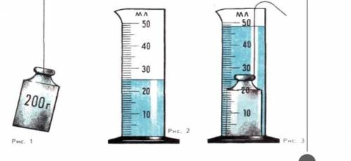 .Гирю  (рис.  1)  опустили в мензурку с жидкостью  (рис. 2)  так, как показано на рис. 3. А) определ