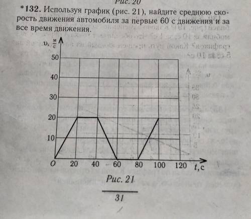 используя график (рис.21), найдите среднюю скорость движения автомобиля за первые 60 с движения и за