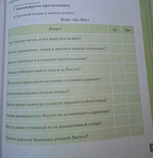 Анализируем прочитанноеА. Прочитай вопрос и выбери ячейку.Игра да или нет​