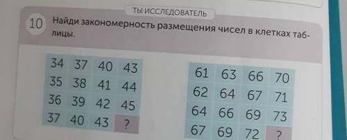 Ты ИССЛЕДОВАТЕЛЬ 10Найди закономерность размещения чисел в клетках таб.лицы.34 37 40 4335 38 41 4436