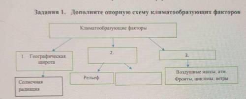 Задання 1. Дополните опорную схему климатообразующих факторов Климатообразующие факторы2.3.1. Геогра