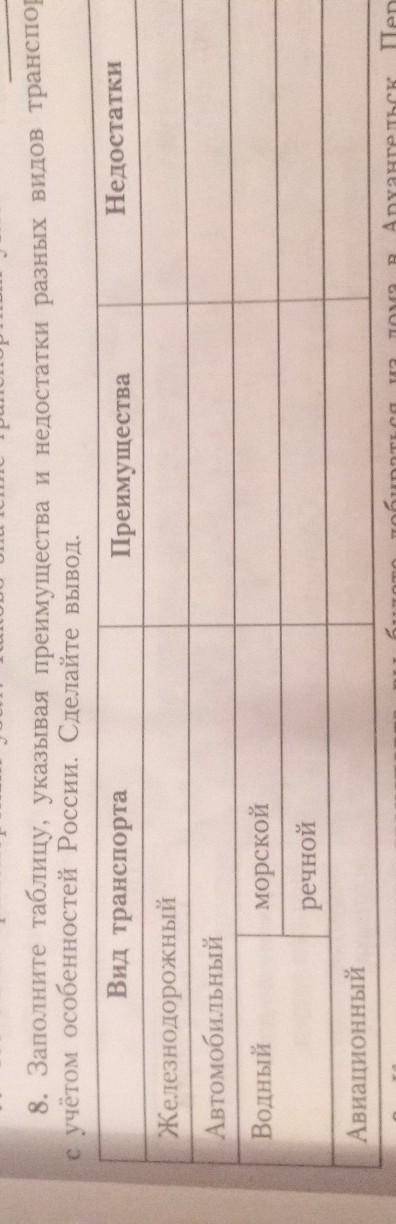 8. Заполните таблицу, указывая преимущества и недостатки разных видов транспорта учётом особенностей