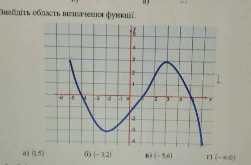 дам сколько можно звёзд