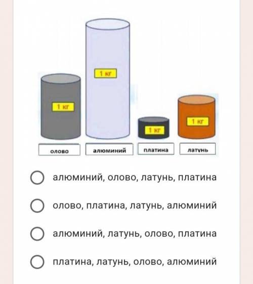 Расположите цилиндры по возрастанию поотности