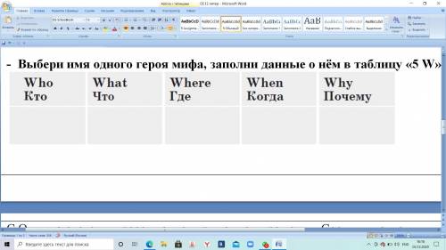 Выбери имя одного героя мифа, заполни данные о нём в таблицу «5 W».