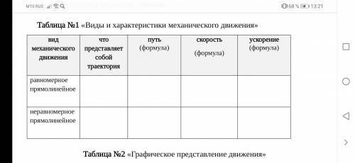 Виды и характеристики механического движения Таблица