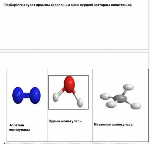 Көмек бжб еді жаратлтанудан​