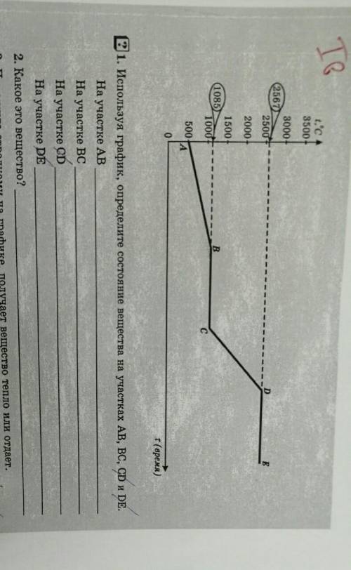 Физика 8 класс. Задание прикреплено. 3. покажите стрелками на графике, получает вещество тепло или о