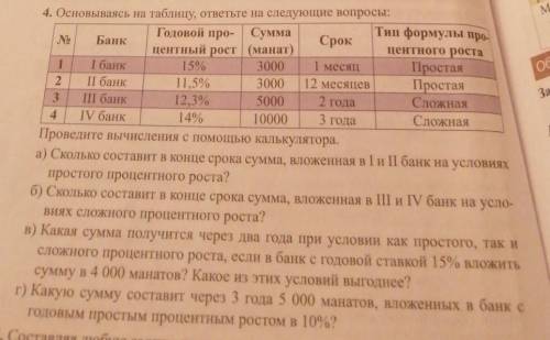 Основываясь на таблицу ответьте на следующие вопросы ДАЮ. 30.БАЛОВ ​