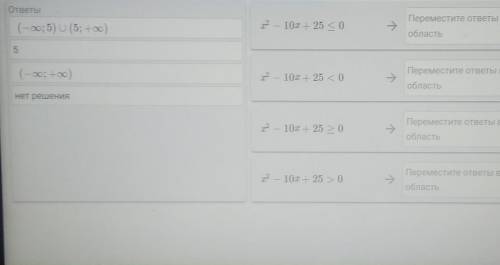 Установите соответствие между неравенствами и множеством его решений​