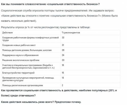 Как вы понимаете словосочетание социальная ответственность бизнеса? Таблица. Социологическая служб