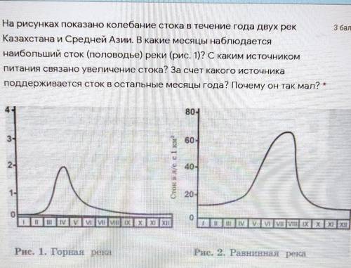 На рисунках показано колебание стока в течение года двух рек Казахстана и Средней Азии. В какие меся