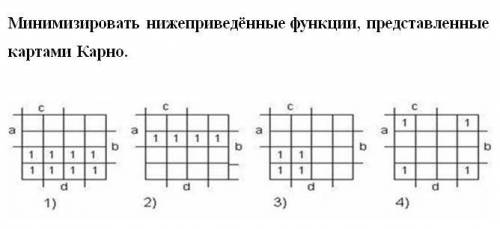 Минимизировать нижеприведённые функции, представленные картами Карно