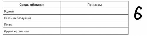 Задание 1 Охарактеризуйте особенности класса Насекомые. Задание 2 Заполните таблицу, распределив п